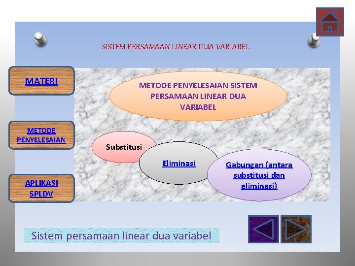 SISTEM PERSAMAAN LINEAR DUA VARIABEL MATERI METODE PENYELESAIAN SISTEM PERSAMAAN LINEAR DUA VARIABEL Substitusi