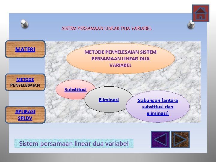 SISTEM PERSAMAAN LINEAR DUA VARIABEL MATERI METODE PENYELESAIAN SISTEM PERSAMAAN LINEAR DUA VARIABEL Substitusi