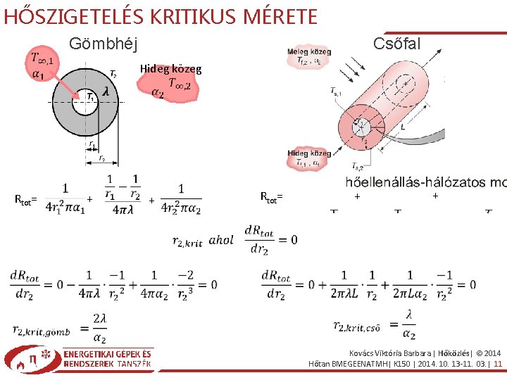 HŐSZIGETELÉS KRITIKUS MÉRETE Gömbhéj Csőfal Hideg közeg Rtot= + + Kovács Viktória Barbara |