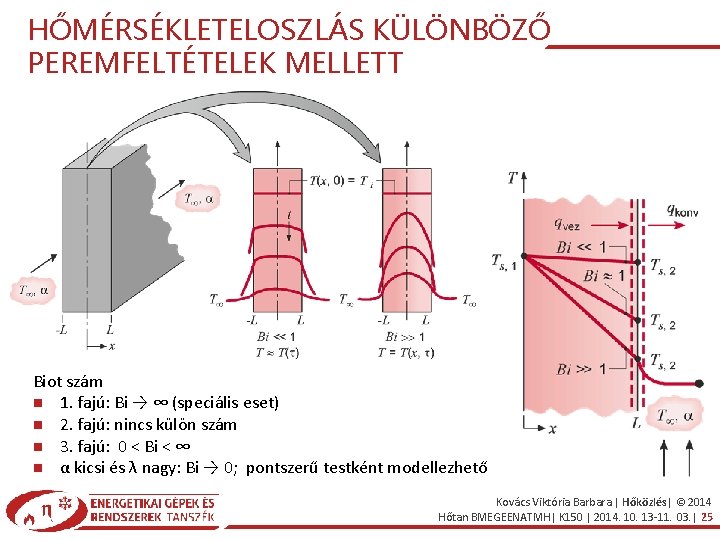 HŐMÉRSÉKLETELOSZLÁS KÜLÖNBÖZŐ PEREMFELTÉTELEK MELLETT Biot szám 1. fajú: Bi → ∞ (speciális eset) 2.