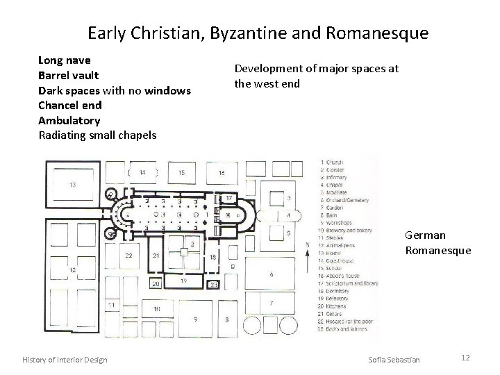 Early Christian, Byzantine and Romanesque Long nave Barrel vault Dark spaces with no windows