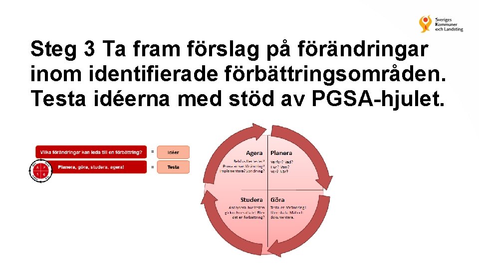 Steg 3 Ta fram förslag på förändringar inom identifierade förbättringsområden. Testa idéerna med stöd