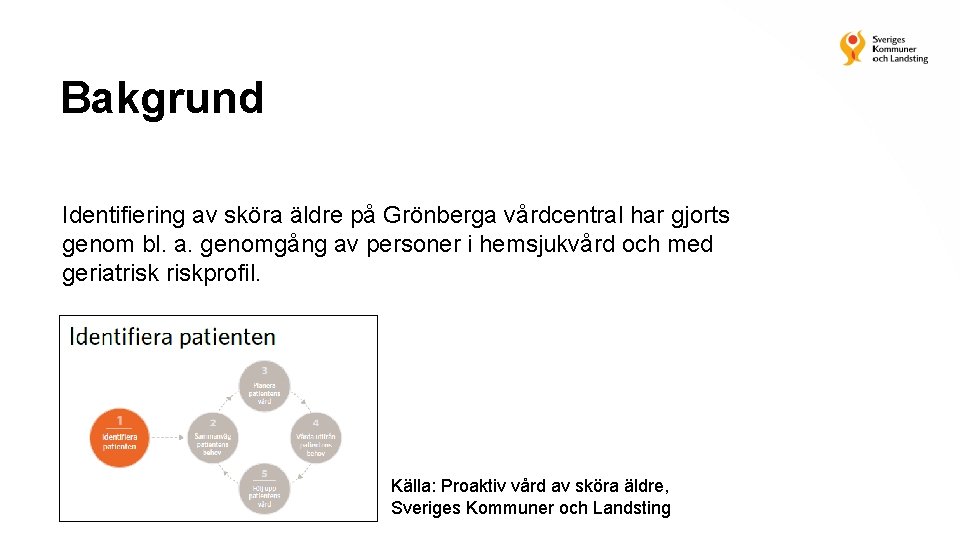 Bakgrund Identifiering av sköra äldre på Grönberga vårdcentral har gjorts genom bl. a. genomgång