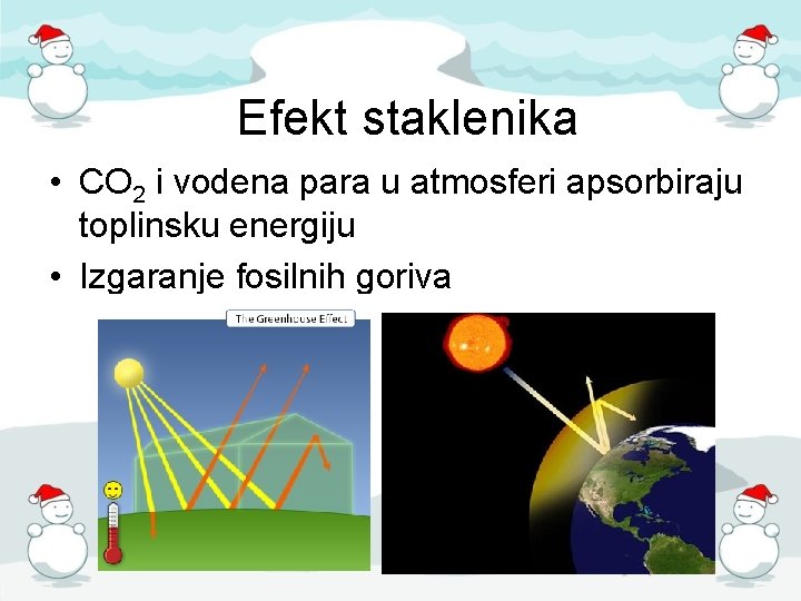 Efekt staklenika • CO 2 i vodena para u atmosferi apsorbiraju toplinsku energiju •