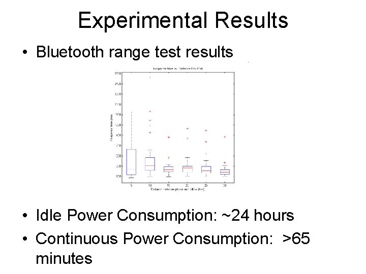 Experimental Results • Bluetooth range test results • Idle Power Consumption: ~24 hours • Experimental Results • Bluetooth range test results • Idle Power Consumption: ~24 hours •