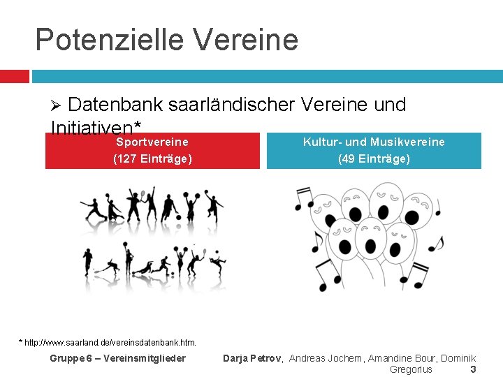 Potenzielle Vereine Datenbank saarländischer Vereine und Initiativen* Ø Sportvereine (127 Einträge) Kultur- und Musikvereine