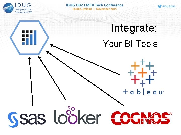 Integrate: Your BI Tools 