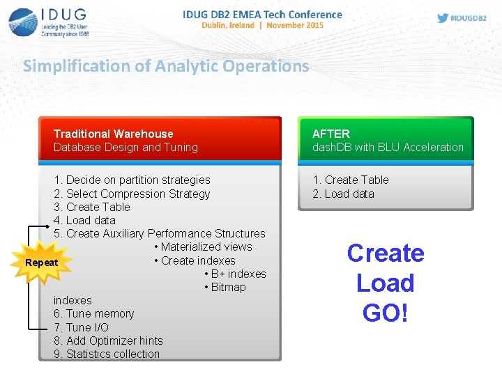 Simplification of Analytic Operations Traditional Warehouse Database Design and Tuning 1. Decide on partition