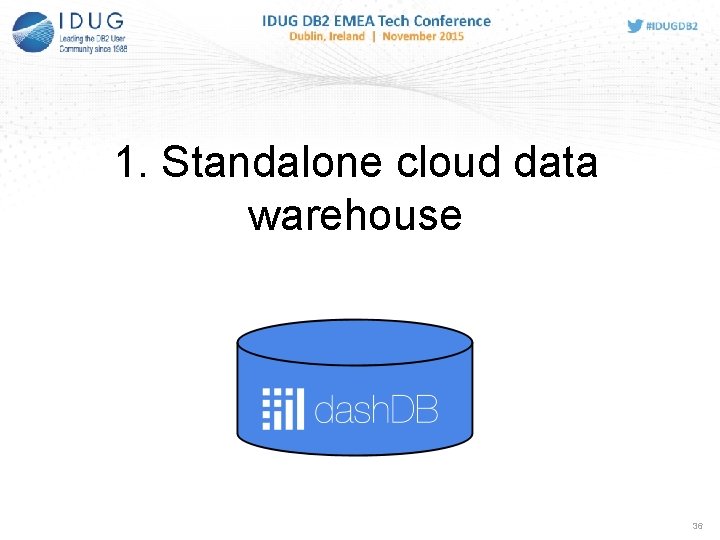 1. Standalone cloud data warehouse 36 