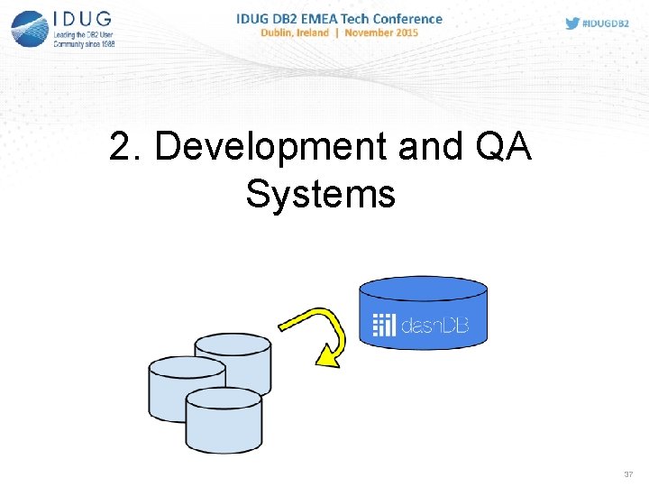 2. Development and QA Systems 37 