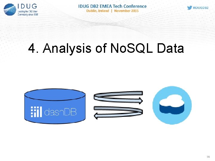 4. Analysis of No. SQL Data 39 