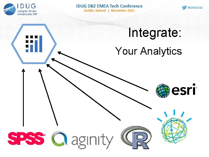Integrate: Your Analytics 