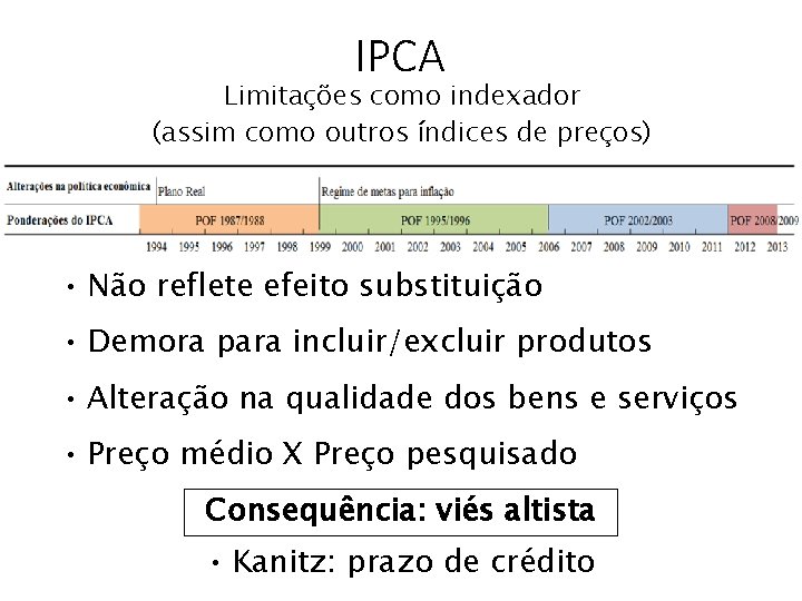 IPCA Limitações como indexador (assim como outros índices de preços) • Não reflete efeito