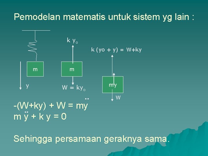 Pemodelan matematis untuk sistem yg lain : k yo k (yo + y) =