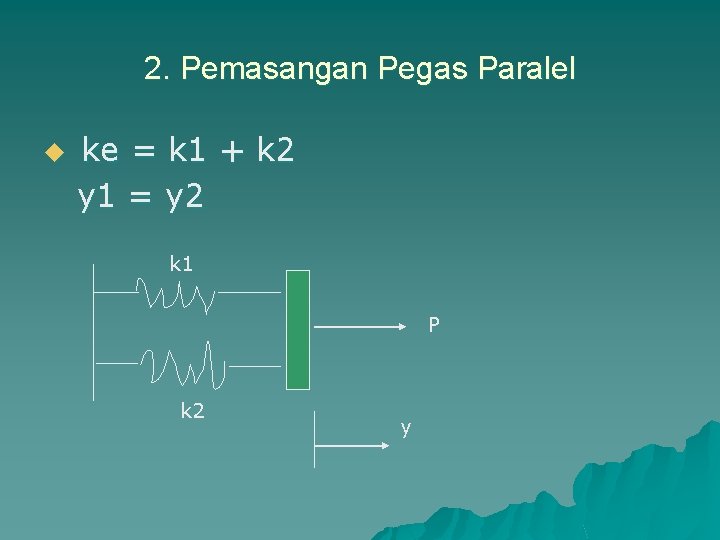 2. Pemasangan Pegas Paralel u ke = k 1 + k 2 y 1