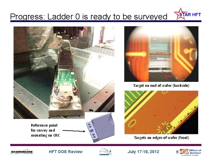 Progress: Ladder 0 is ready to be surveyed Target on end of wafer (backside)