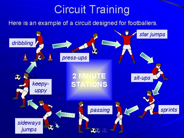 Circuit Training Here is an example of a circuit designed for footballers. star jumps