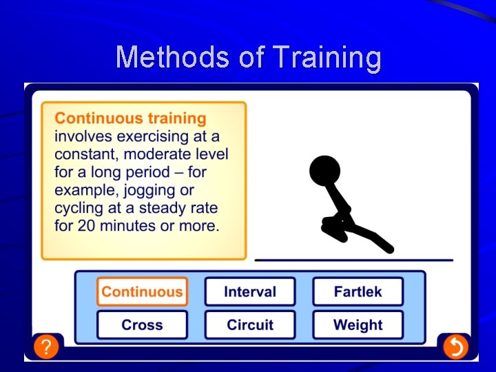 Methods of Training 