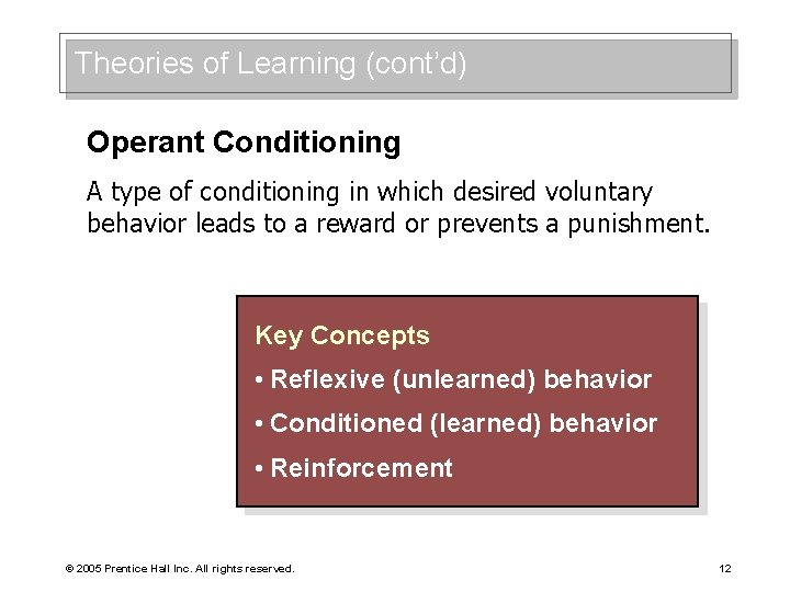 Theories of Learning (cont’d) Operant Conditioning A type of conditioning in which desired voluntary