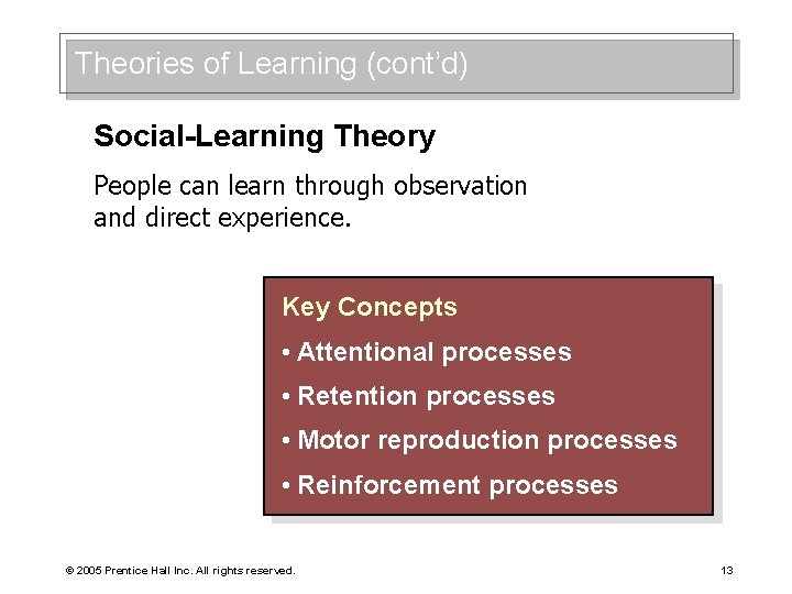 Theories of Learning (cont’d) Social-Learning Theory People can learn through observation and direct experience.