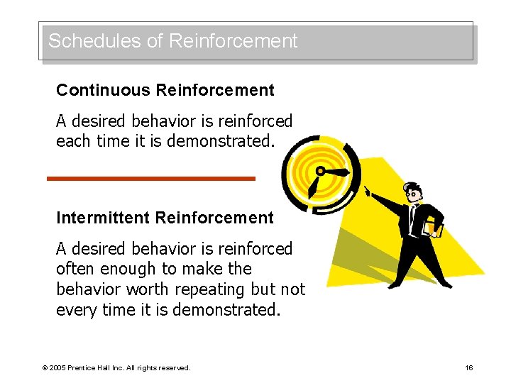 Schedules of Reinforcement Continuous Reinforcement A desired behavior is reinforced each time it is