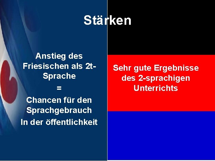Stärken Anstieg des Friesischen als 2 t. Sprache = Chancen für den Sprachgebrauch In Stärken Anstieg des Friesischen als 2 t. Sprache = Chancen für den Sprachgebrauch In