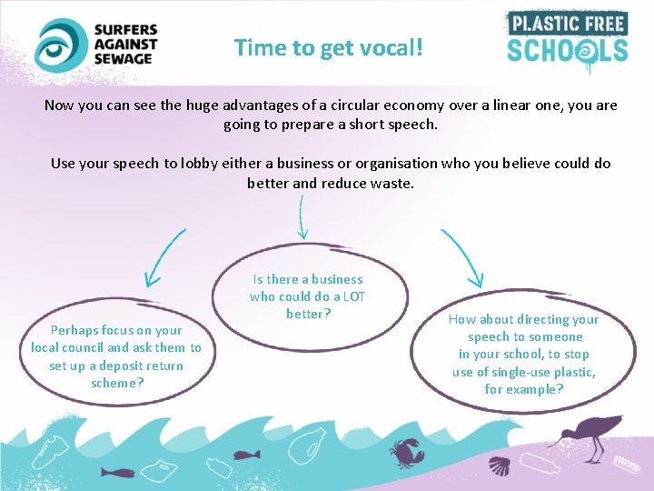 Time to get vocal! Now you can see the huge advantages of a circular