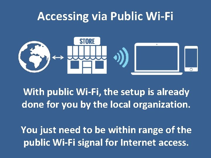 Accessing via Public Wi-Fi With public Wi-Fi, the setup is already done for you