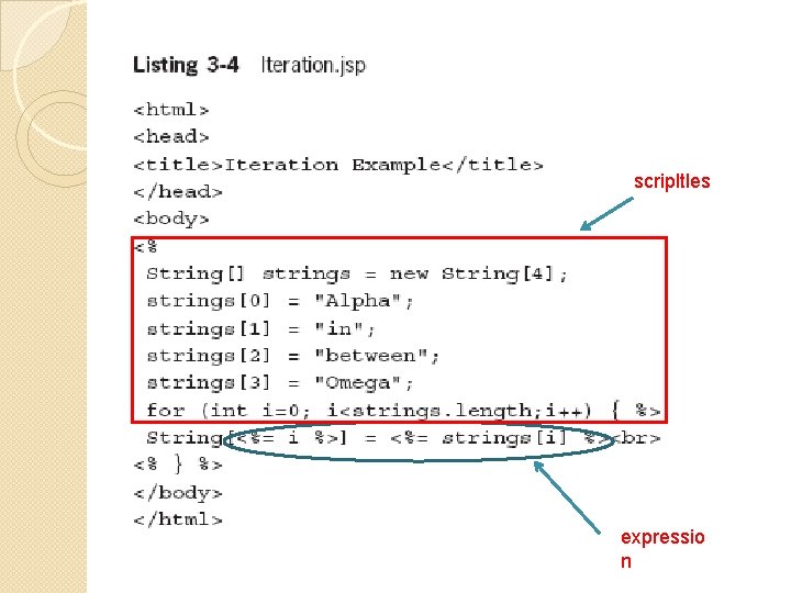 scripltles expressio n 