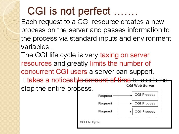 CGI is not perfect ……. Each request to a CGI resource creates a new