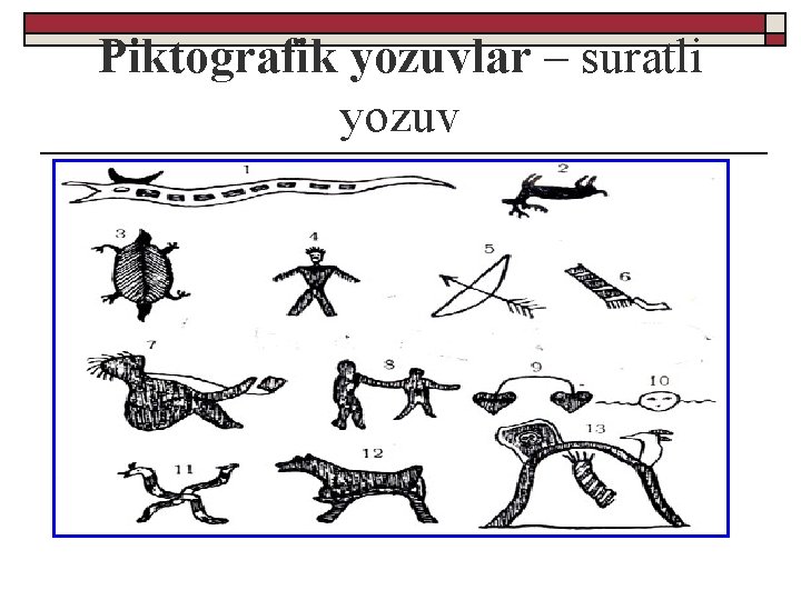 Piktografik yozuvlar – suratli yozuv 