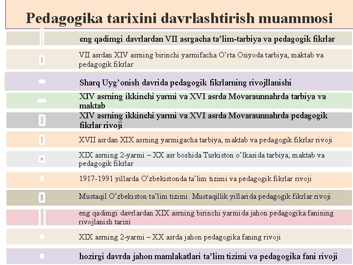 Pedagogika tarixini davrlashtirish muammosi eng qadimgi davrlardan VII asrgacha ta’lim-tarbiya va pedagogik fikrlar VII