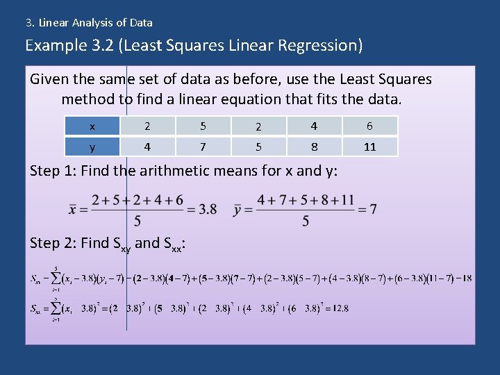 3. Linear Analysis of Data Example 3. 2 (Least Squares Linear Regression) Given the