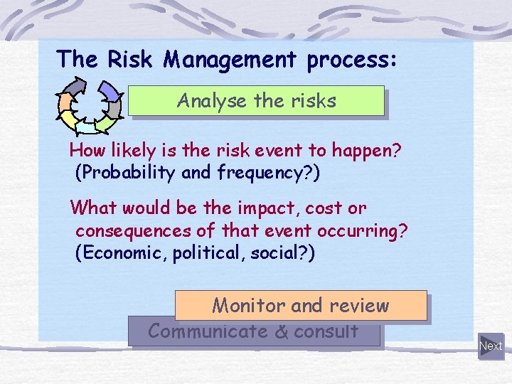 The Risk Management process: Analyse the risks How likely is the risk event to
