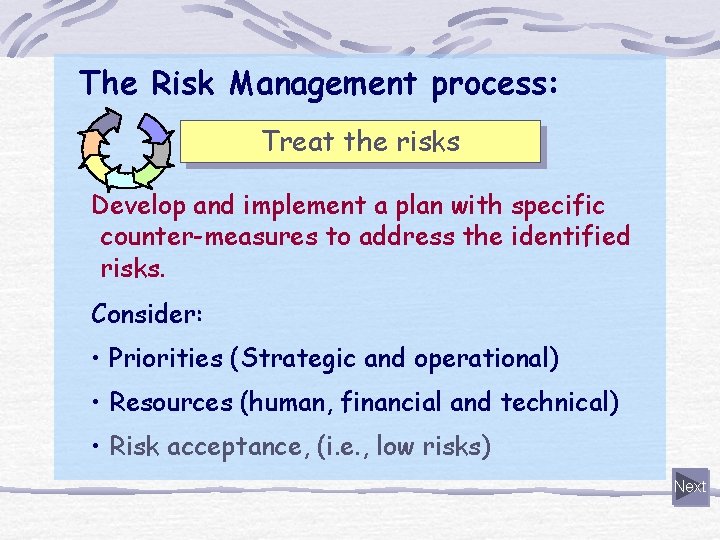 The Risk Management process: Treat the risks Develop and implement a plan with specific