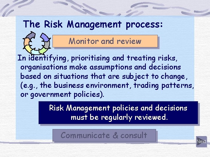 The Risk Management process: Monitor and review In identifying, prioritising and treating risks, organisations