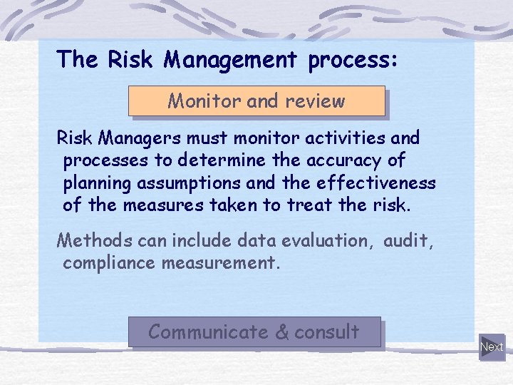 The Risk Management process: Monitor and review Risk Managers must monitor activities and processes