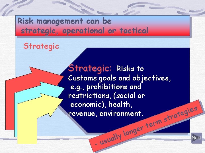 Risk management can be strategic, operational or tactical Strategic: Risks to Customs goals and