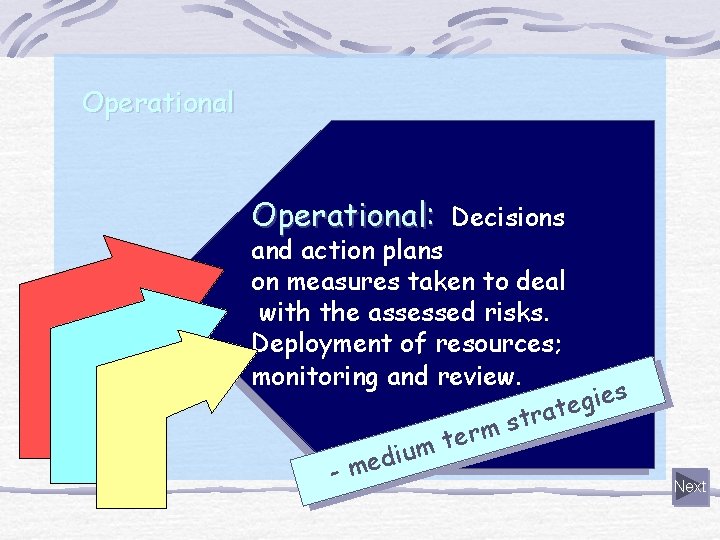 Operational: Decisions and action plans on measures taken to deal with the assessed risks.