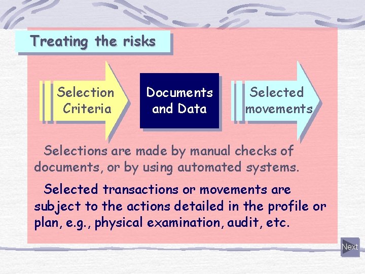 Treating the risks Selection Criteria Documents and Data Selected movements Selections are made by
