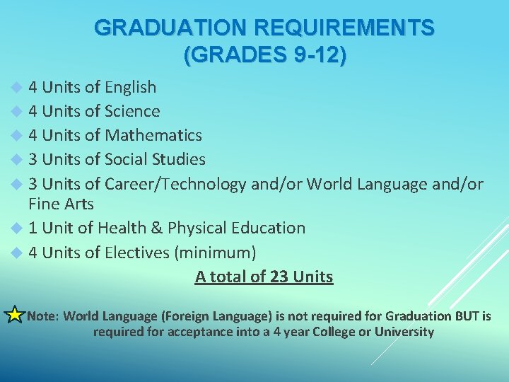 GRADUATION REQUIREMENTS (GRADES 9 -12) 4 Units of English 4 Units of Science 4