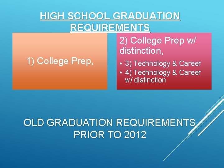 HIGH SCHOOL GRADUATION REQUIREMENTS 2) College Prep w/ distinction, 1) College Prep, • 3)