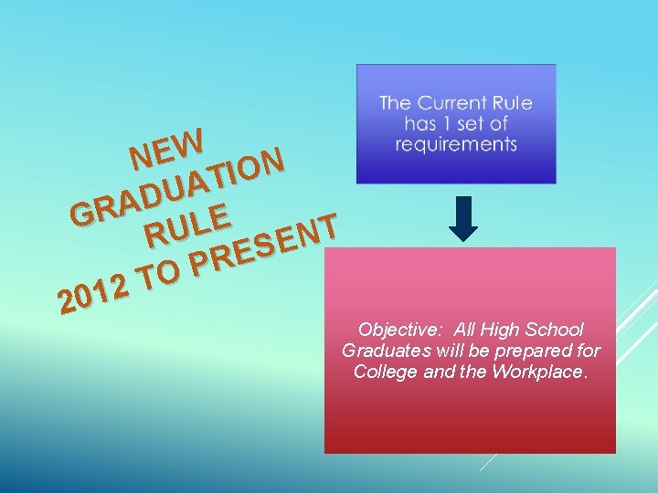 W E N N O I T A U D A R G E