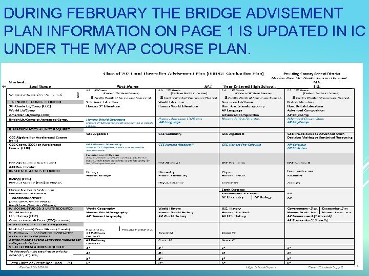 DURING FEBRUARY THE BRIDGE ADVISEMENT PLAN INFORMATION ON PAGE 1 IS UPDATED IN IC