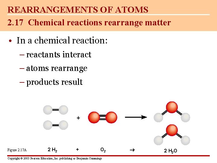 REARRANGEMENTS OF ATOMS 2. 17 Chemical reactions rearrange matter • In a chemical reaction: