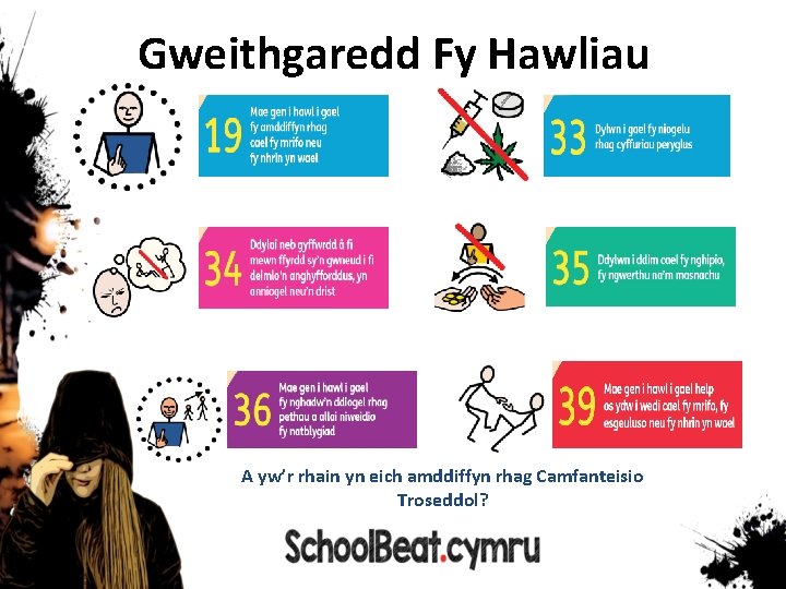 Gweithgaredd Fy Hawliau A yw’r rhain yn eich amddiffyn rhag Camfanteisio Troseddol? 