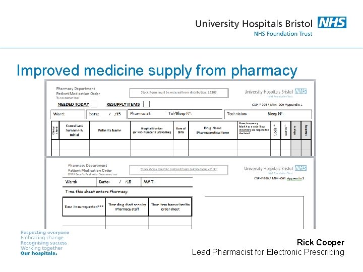 Improved medicine supply from pharmacy Rick Cooper Lead Pharmacist for Electronic Prescribing 