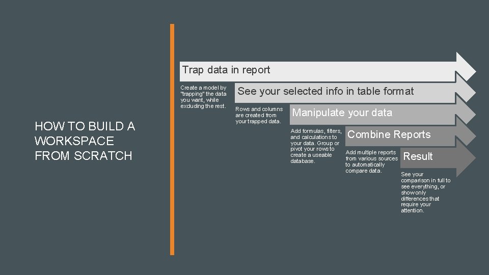 Trap data in report Create a model by “trapping” the data you want, while