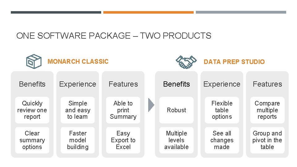 ONE SOFTWARE PACKAGE – TWO PRODUCTS MONARCH CLASSIC DATA PREP STUDIO Benefits Experience Features