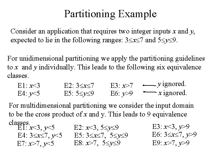 Partitioning Example Consider an application that requires two integer inputs x and y, expected